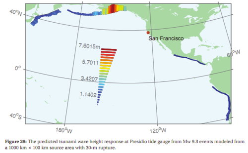 Tsunami heights Alt text